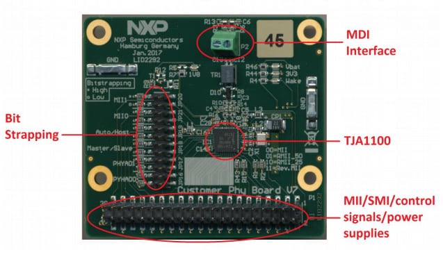 NXP Semiconductors OM14500/TJA110x评估板